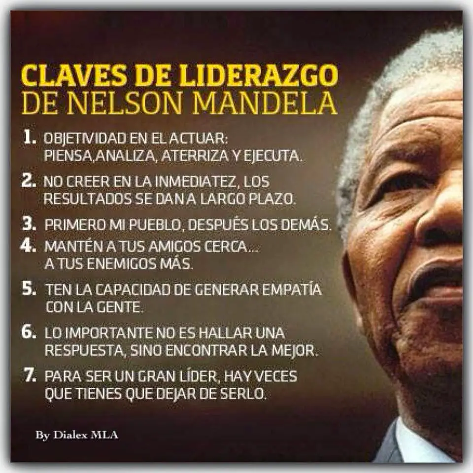 Claves de Liderazgo Claves de Liderazgo