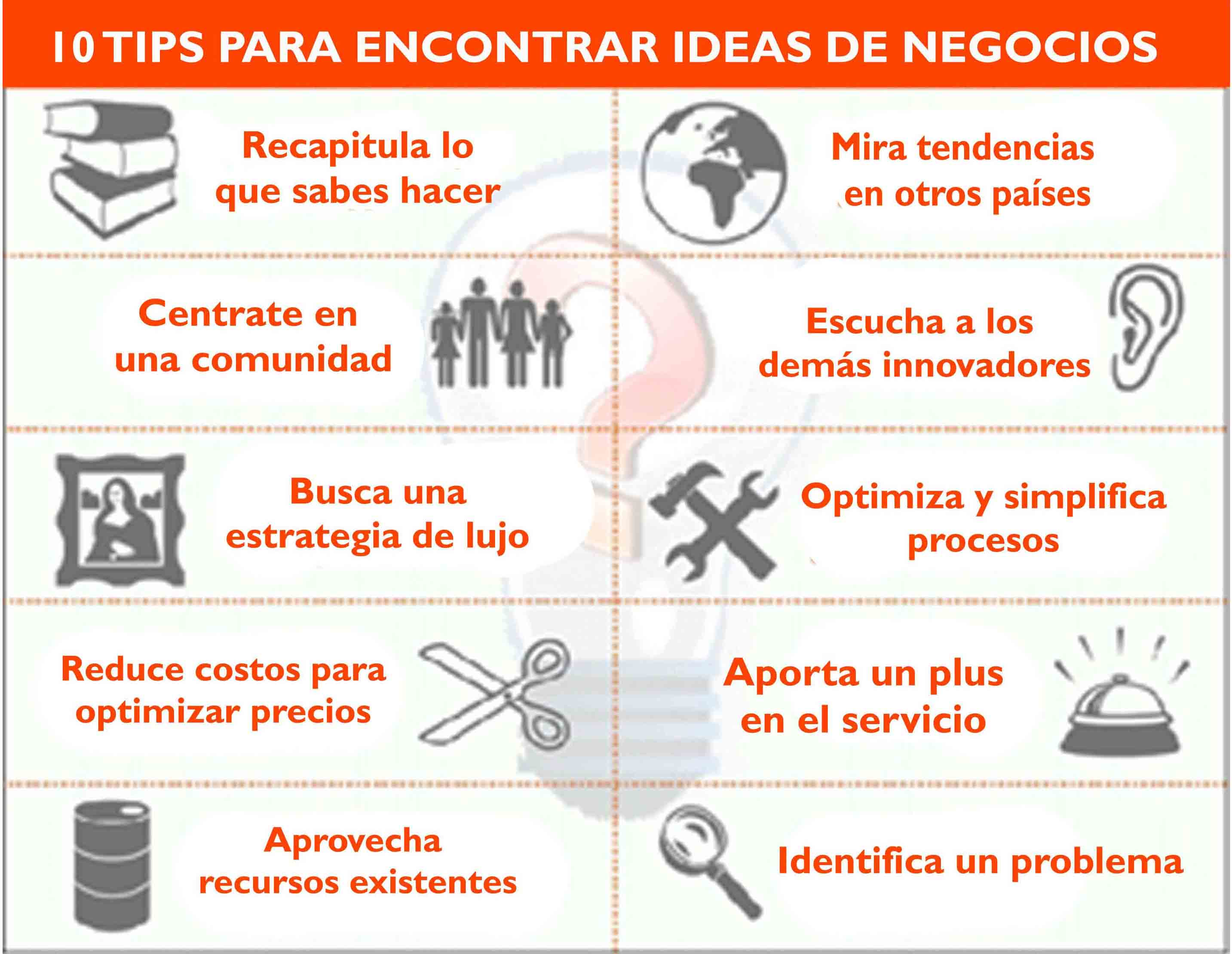 10 TIPS PARA ENCONTRAR IDEAS DE NEGOCIOS