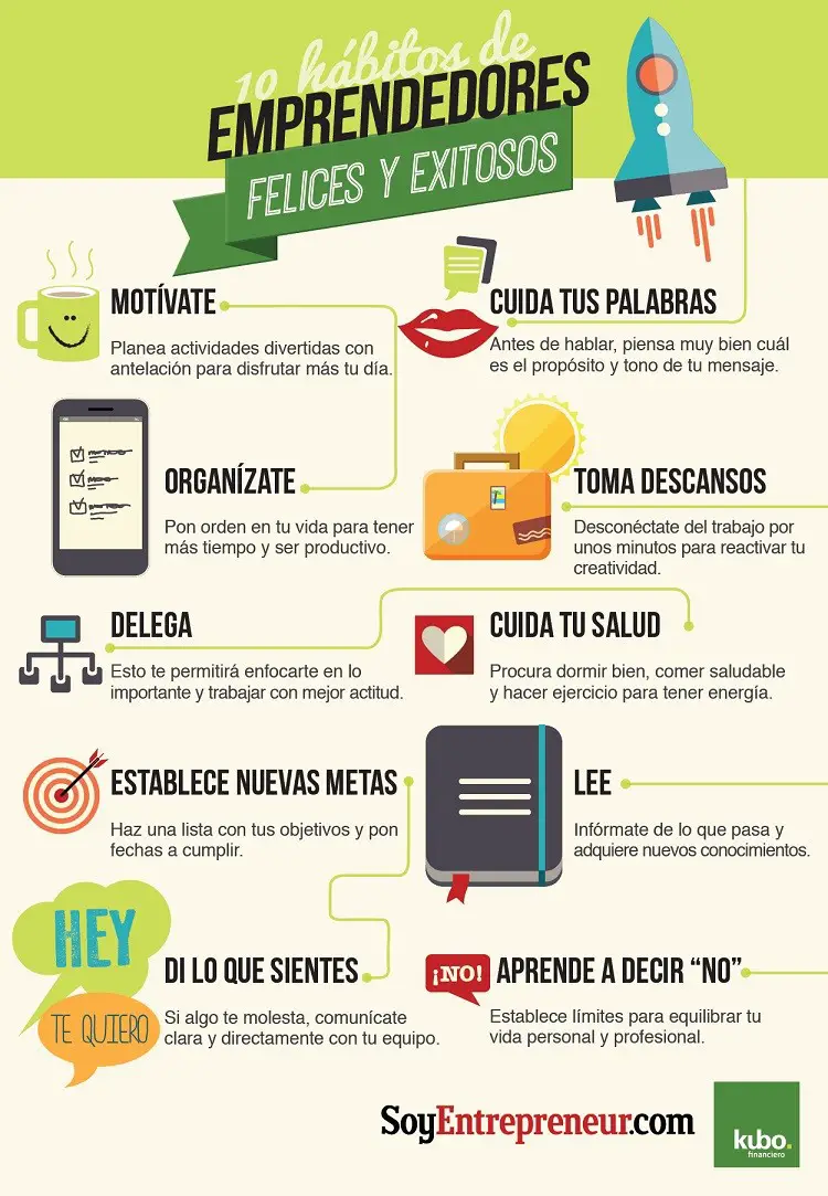 10 habitos de emprendedores felices y exitosos