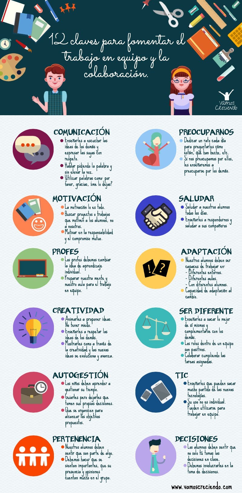 12 claves para fomentar el trabajo en equipo