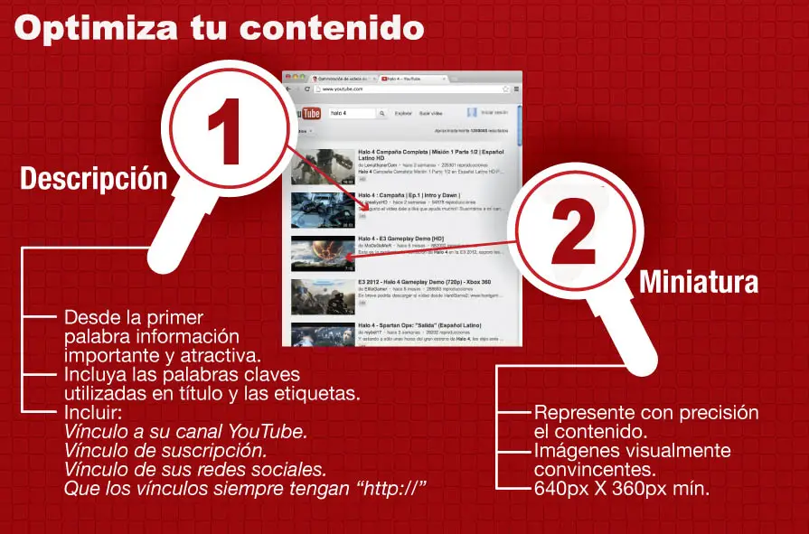 Optimiza tu contenido Optimiza tu contenido