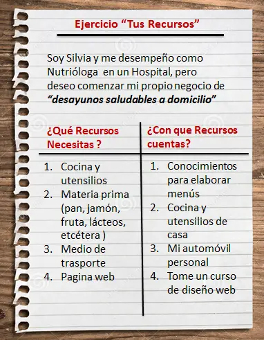 Ejercicio Tus Recursos