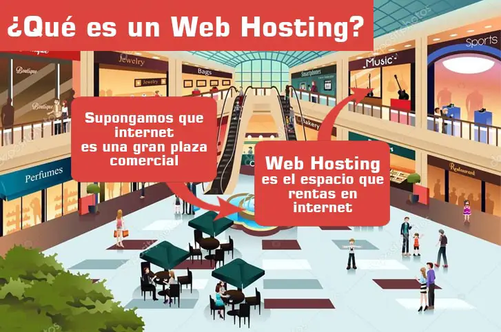 que es una página web 