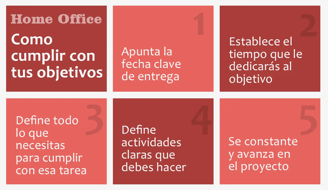 cómo cumplir tus objetivos cuando haces home office