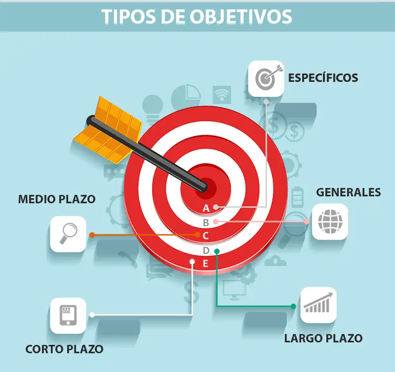 Trabajo en Equipo
