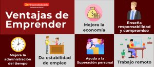 Lee más sobre el artículo Descubre las Ventajas de Emprender tu propio Negocio