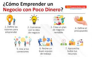 Lee más sobre el artículo Cómo Emprender un Negocio con Poco Dinero