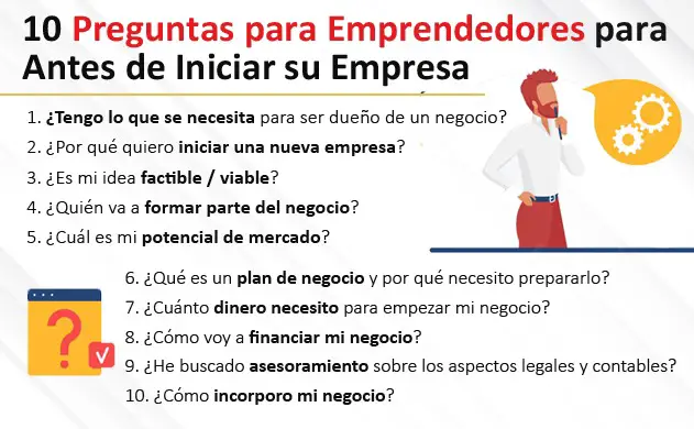 Lee más sobre el artículo 10 Preguntas para Emprendedores Antes de Iniciar su Empresa