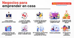 Lee más sobre el artículo Negocios para Emprender en Casa