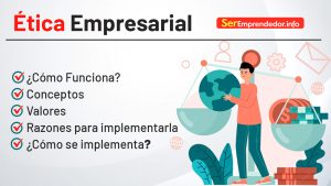 Lee más sobre el artículo Ética Empresarial. Definición y por qué es tan Importante