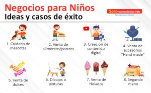 Lee más sobre el artículo Negocios para Niños. Ideas y casos de exito