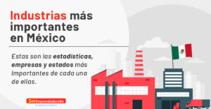 Lee más sobre el artículo Las Industrias más importantes en México