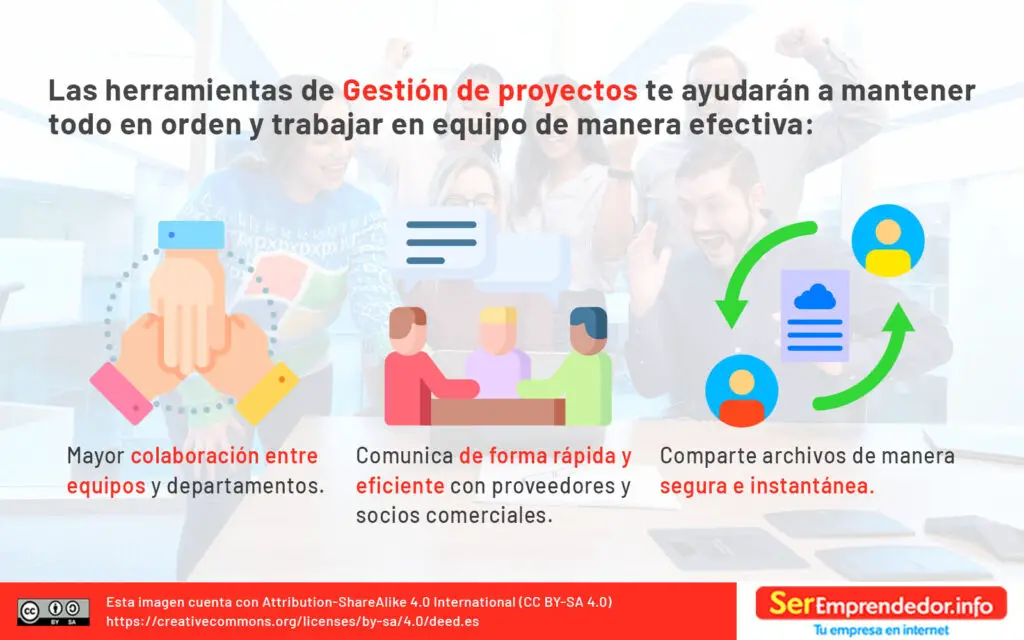 Las herramientas de gestión de proyectos ayuda al trabajo en equipo. Digitalización empresarial
