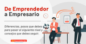 Lee más sobre el artículo De Emprendedor a Empresario. Cómo dar el Siguiente Paso en los Negocios