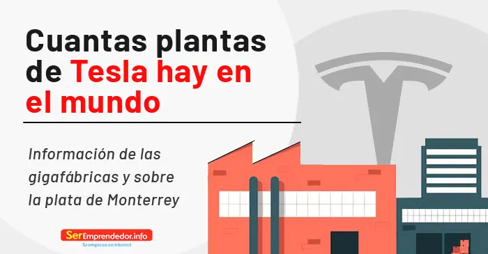 cuántas plantas de Tesla Motors hay en el mundo