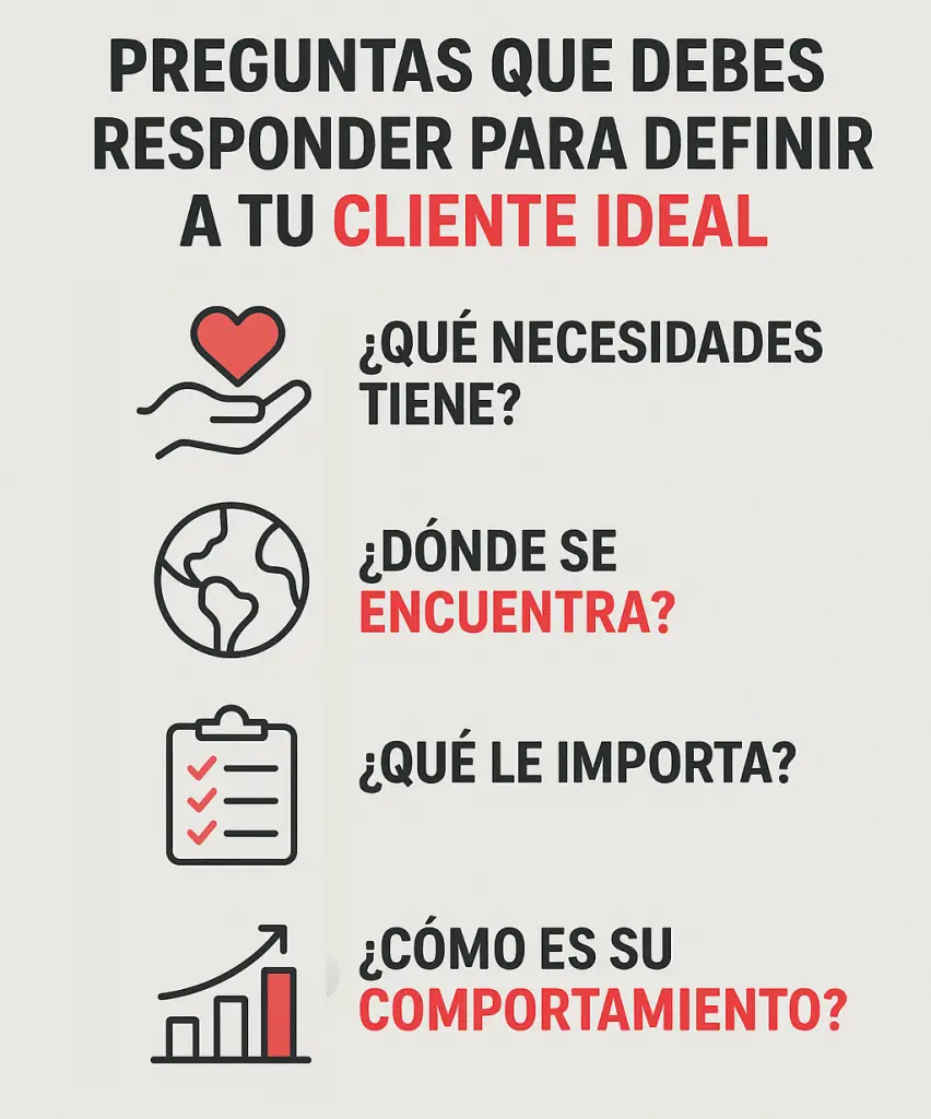 Preguntas para definir tu cliente ideal  Preguntas para definir tu cliente ideal
