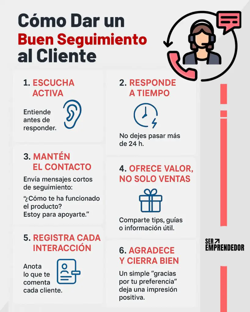 Como dar un buen seguimiento al Cliente Como dar un buen seguimiento al Cliente